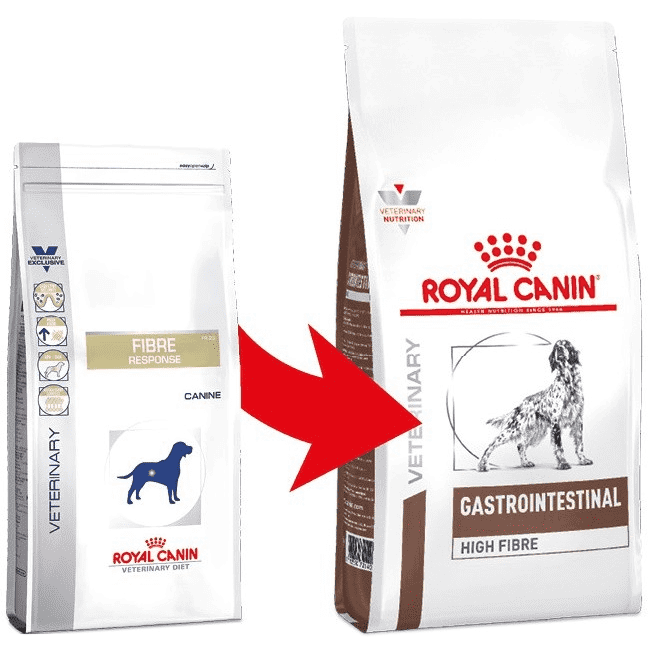 royal canin fibre response 2 kg